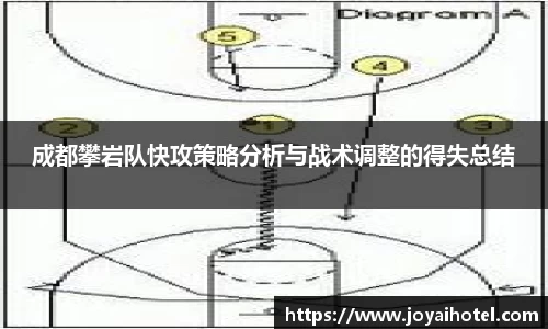 Db旗舰app
