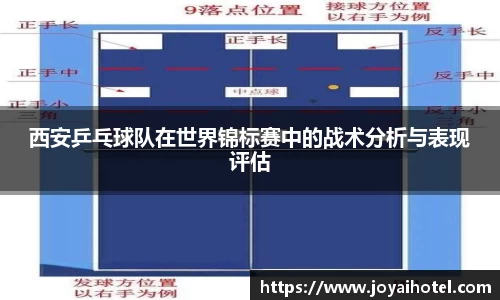 西安乒乓球队在世界锦标赛中的战术分析与表现评估