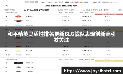 DB旗舰官网